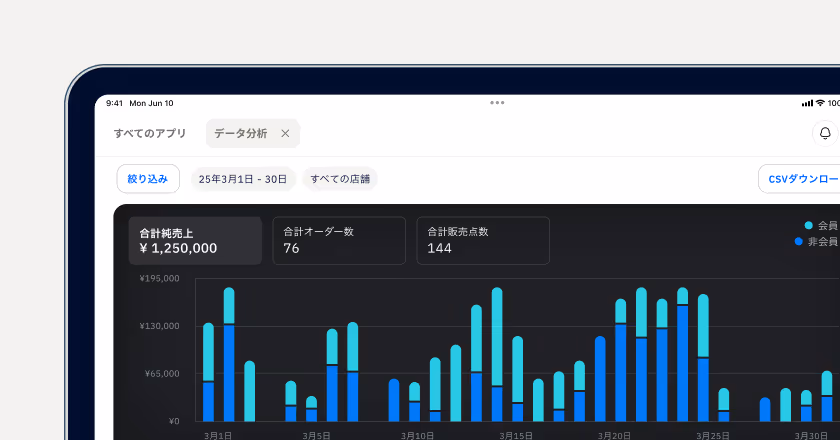 データ分析のイメージ