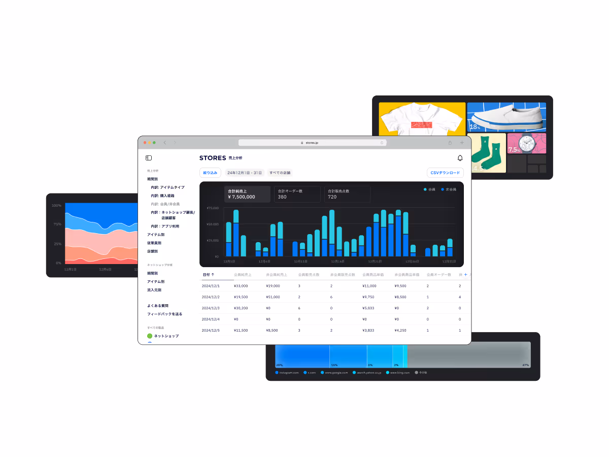 データ分析のイメージ画像