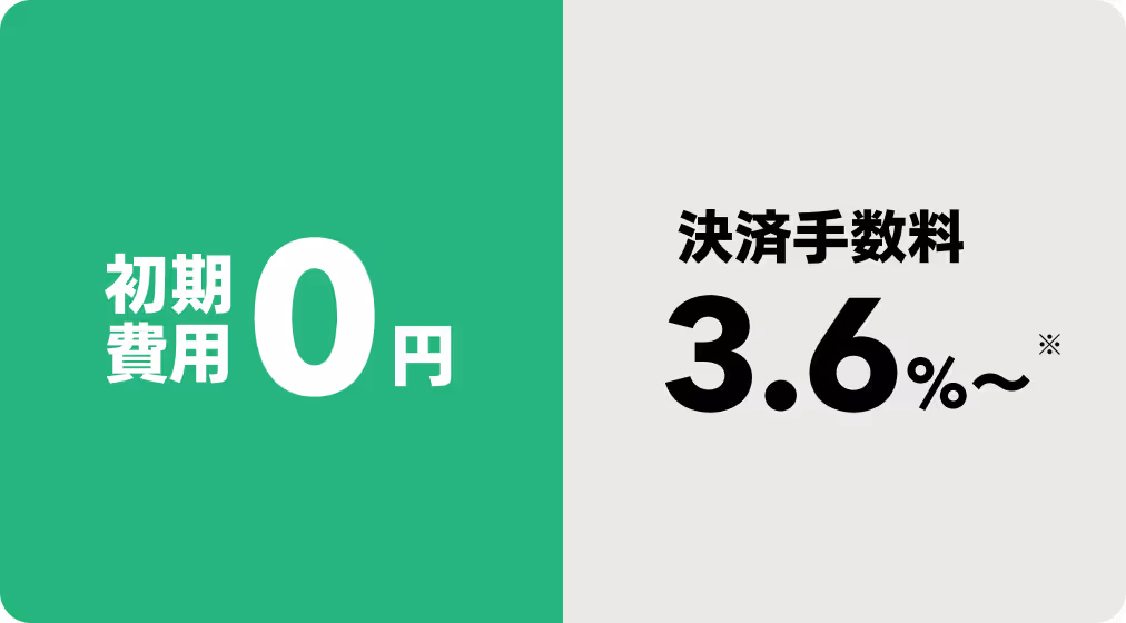 初期費用0円。決済手数用は3.6%〜から※有料プランの場合。