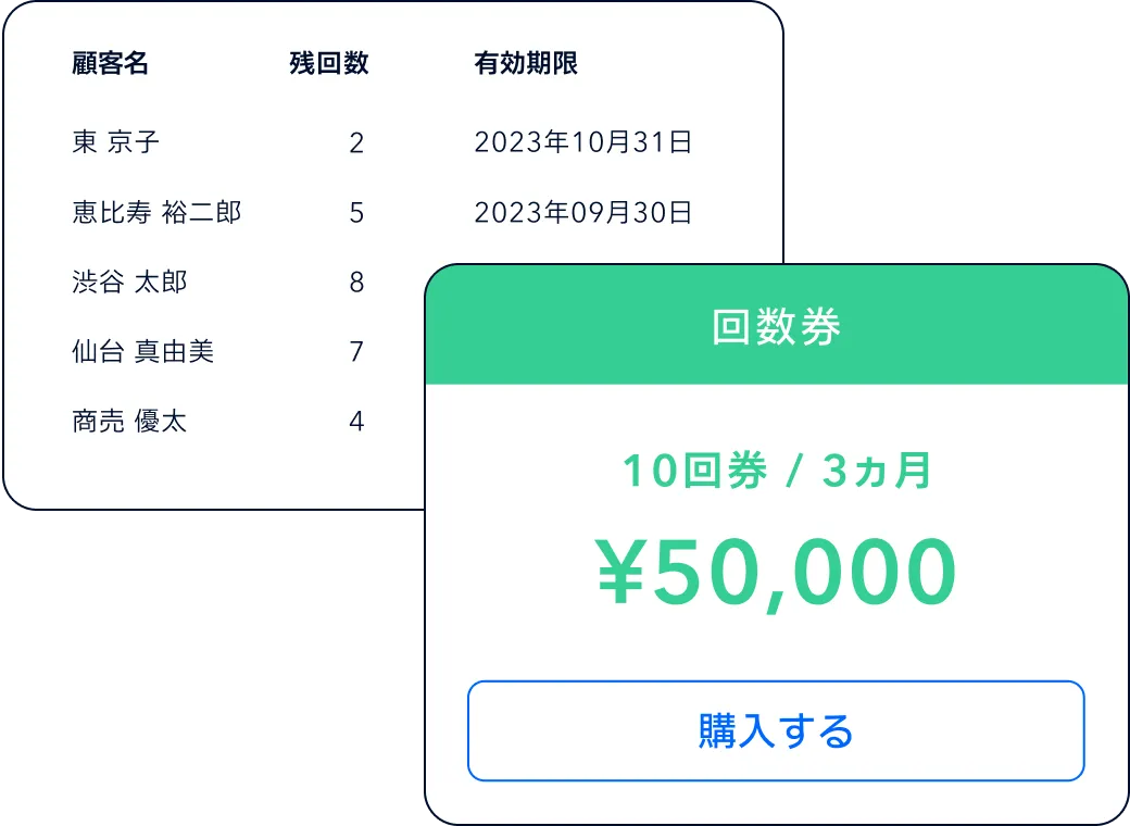回数券・月謝などの決済関連画面イメージ