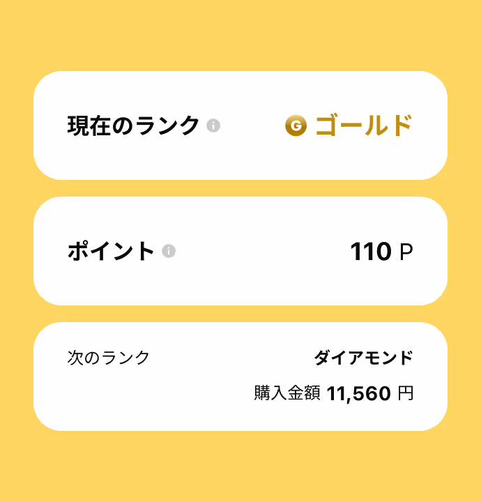 独自のポイントプログラムのイメージ