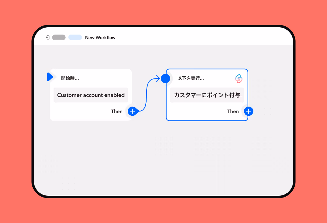 ポイント・ランクごとにアクションを実施できるイメージ図