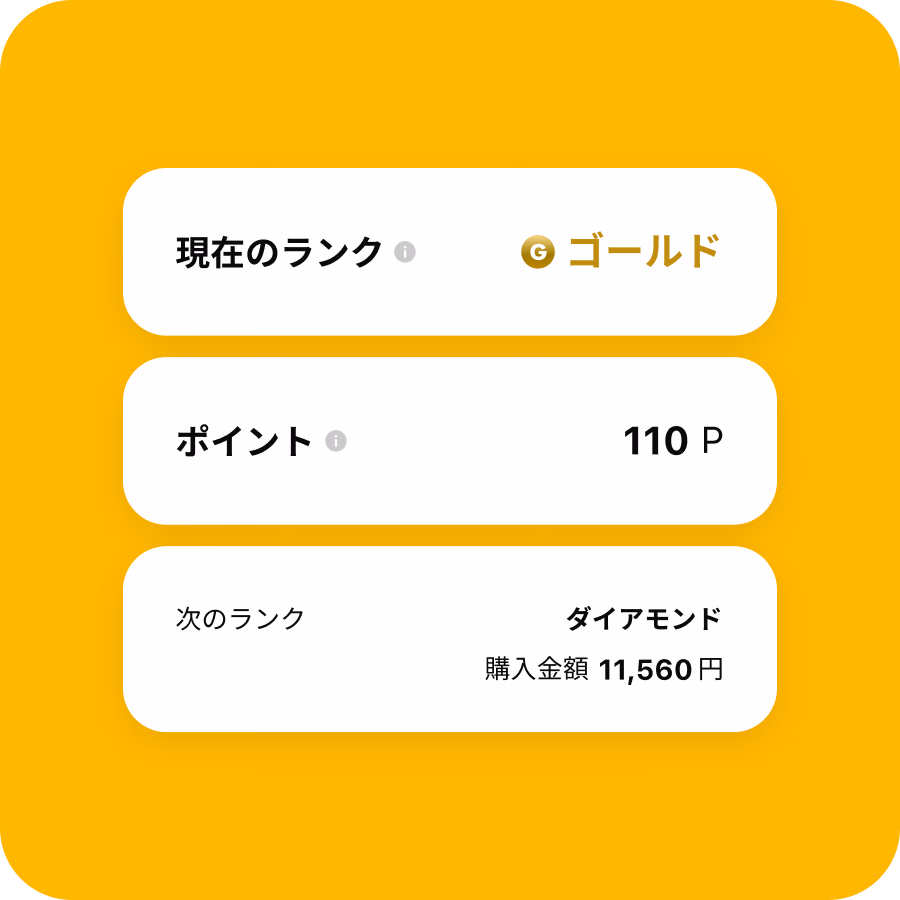 独自のポイント/ランク制度が設計できる