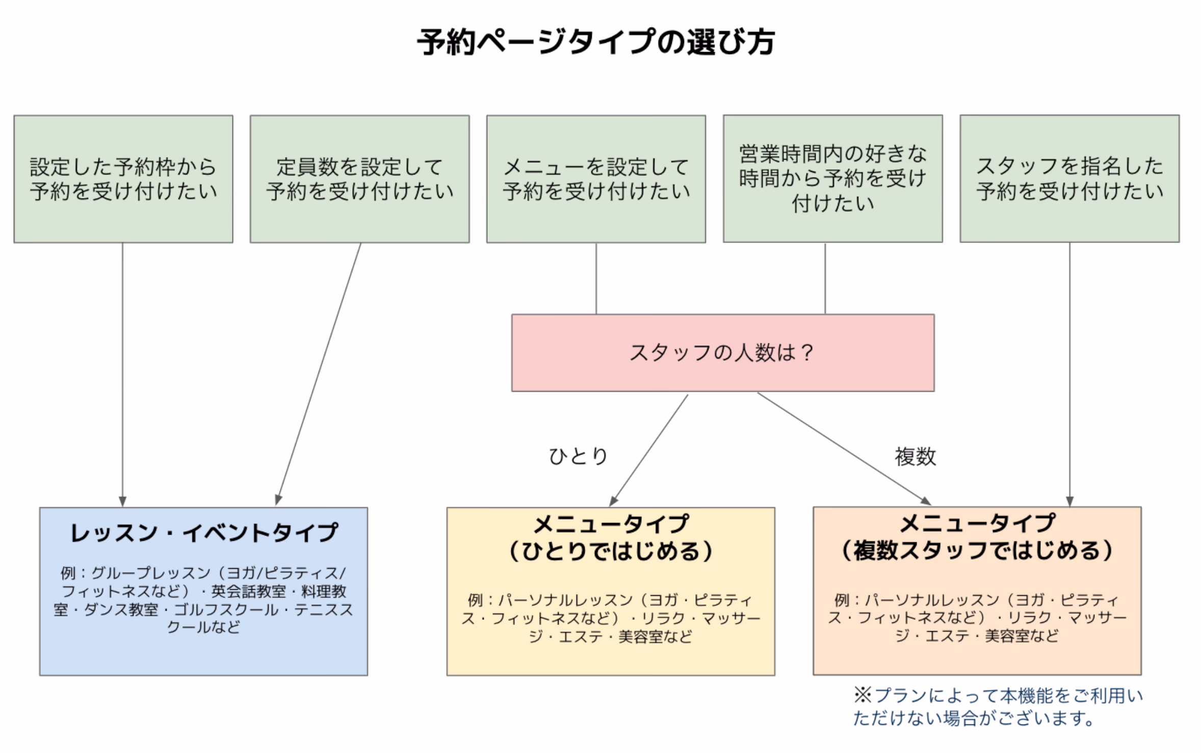 __wf_reserved_inherit