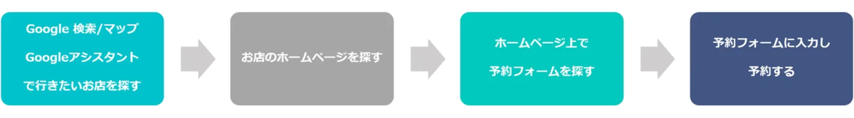 __wf_reserved_inherit