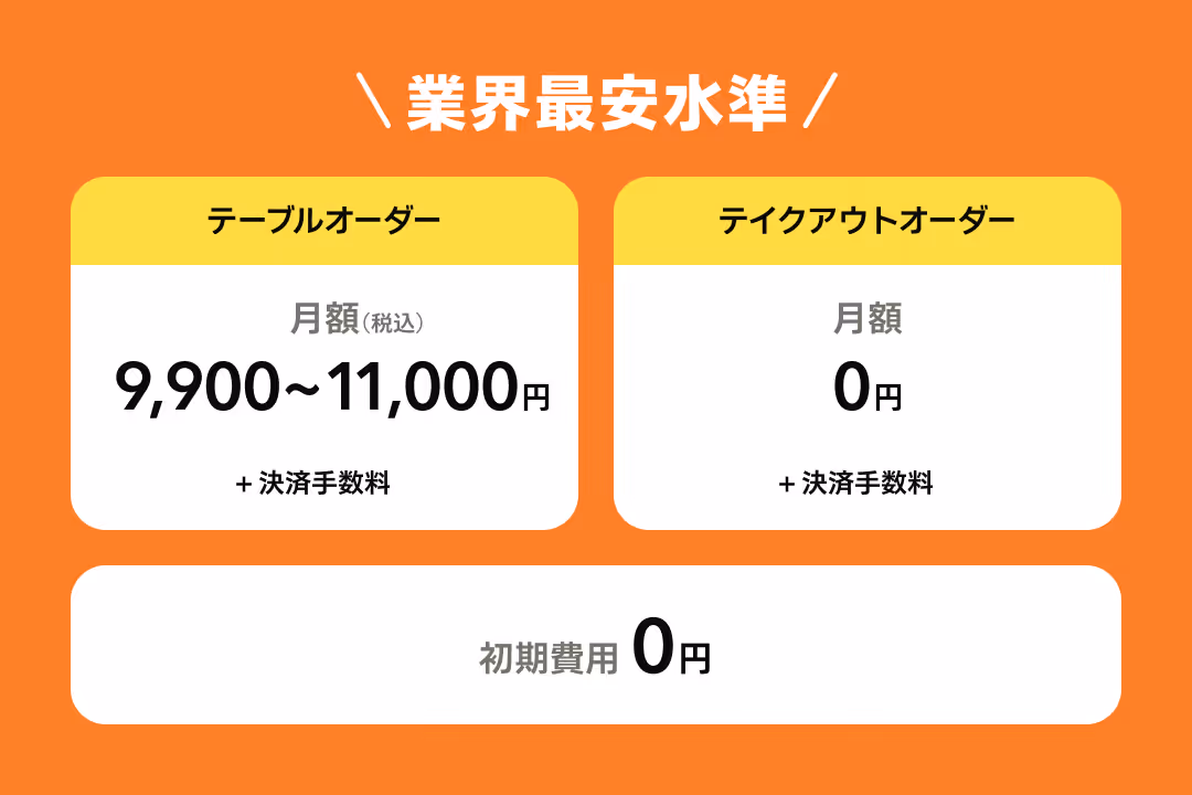 テーブルオーダー、テイクアウトオーダー、初期費用の料金の案内図