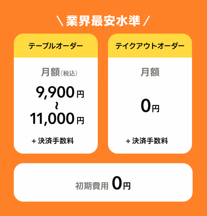 テーブルオーダー、テイクアウトオーダー、初期費用の料金の案内図