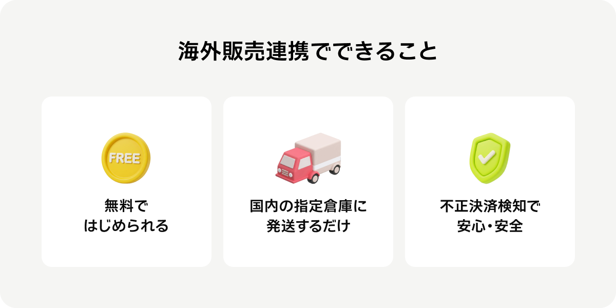 STORES ネットショップの海外販売連携