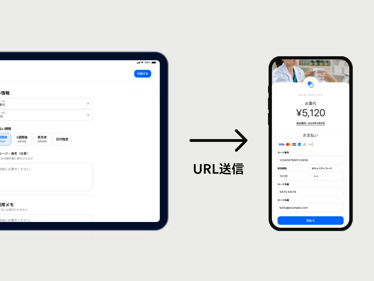作成した決済 URL をメールでお客さまに送信する画面