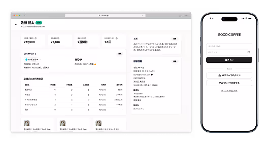 会員・顧客管理の製品画像